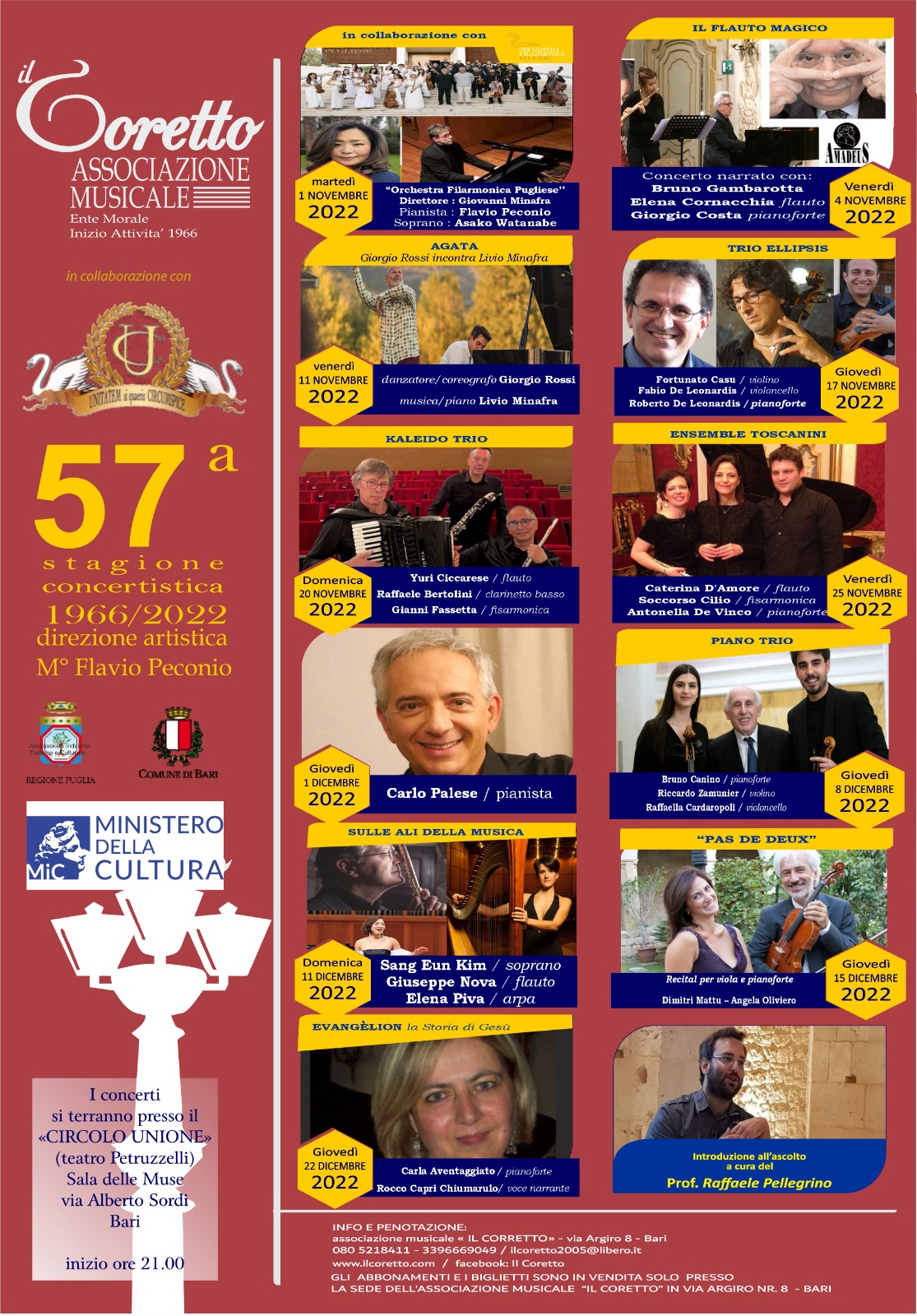 Stagione 2022/23